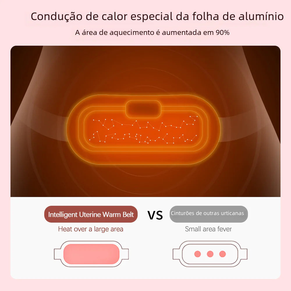 Portable Cordless Heating Pad