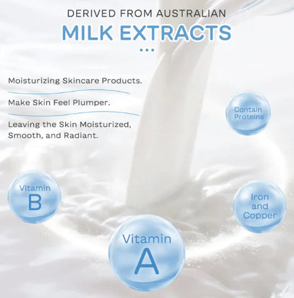 Milk Skincare Set